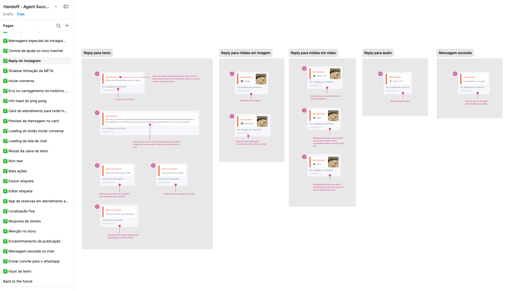 Inbox Multicanal