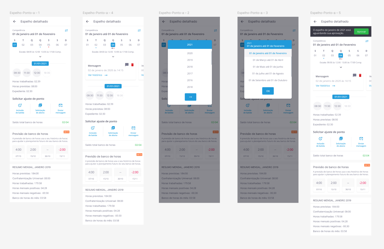 Dashboard de Registro de Ponto