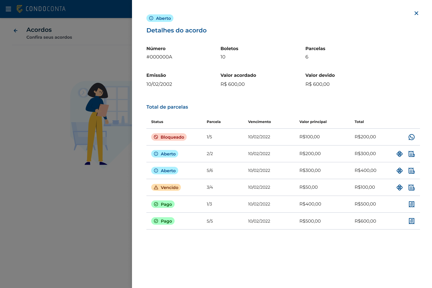 Dashboard Financeiro CondoConta